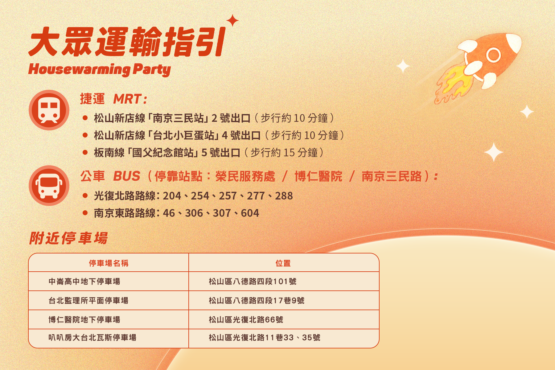 運輸指引圖